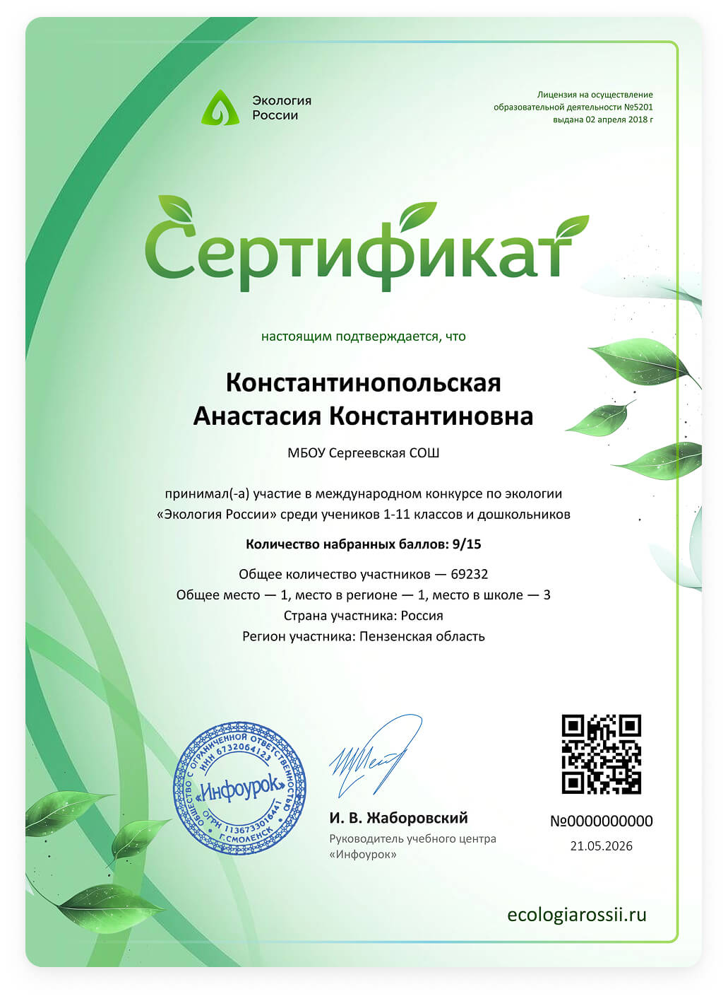 Сертификат всем участникам